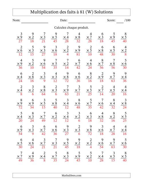 Multiplication des faits à 81 (100 Questions) (Pas de zéros ni de uns) (W) page 2