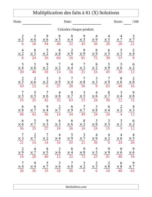 Multiplication des faits à 81 (100 Questions) (Pas de zéros ni de uns) (X) page 2