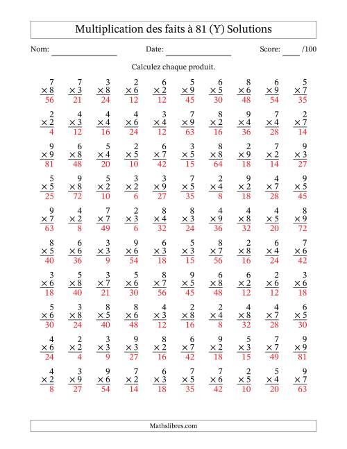 Multiplication des faits à 81 (100 Questions) (Pas de zéros ni de uns) (Y) page 2