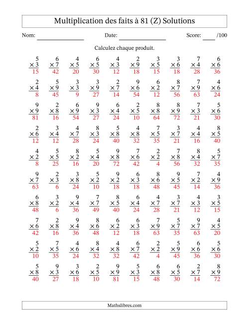 Multiplication des faits à 81 (100 Questions) (Pas de zéros ni de uns) (Z) page 2