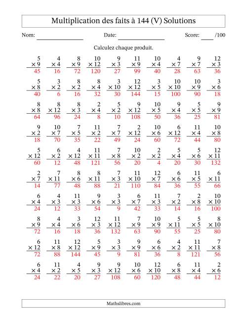 Multiplication des faits à 144 (100 Questions) (Pas de zéros ni de uns) (V) page 2