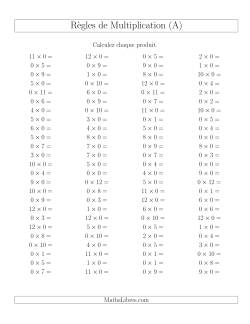 Règles de Multiplication -- Règles de 0 × 0-12