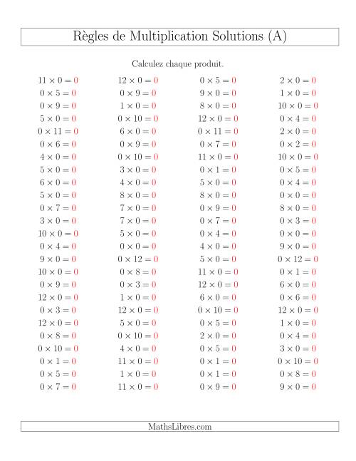 Règles de Multiplication -- Règles de 0 × 0-12 (Tout) page 2