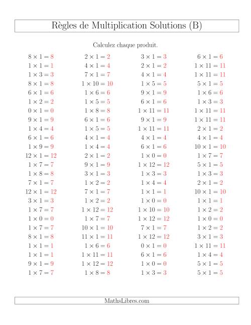 Règles de Multiplication -- Règles de 1 × 0-12 (B) page 2