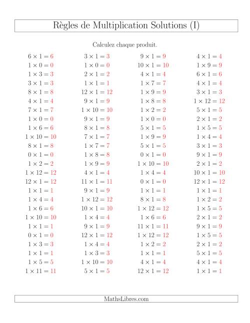 Règles de Multiplication -- Règles de 1 × 0-12 (I) page 2
