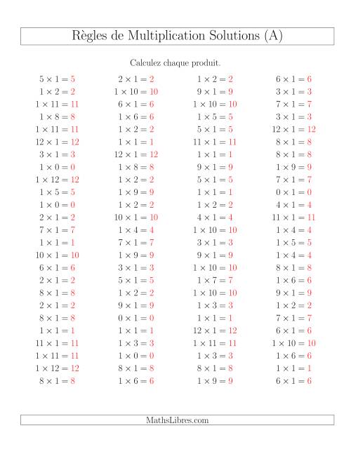 Règles de Multiplication -- Règles de 1 × 0-12 (Tout) page 2