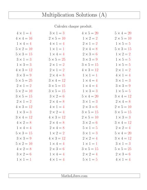 Règles de Multiplication -- Règles jusqu'à 25 (A) page 2