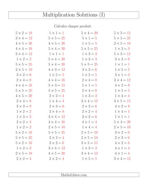Règles de Multiplication -- Règles jusqu'à 25 (I) page 2