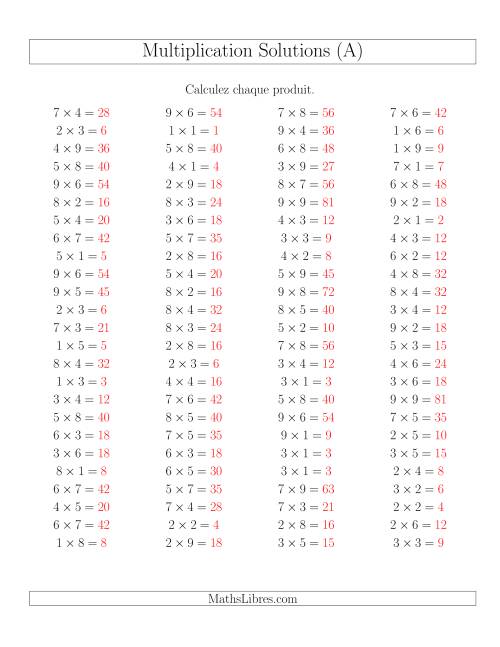Règles de Multiplication -- Règles jusqu'à 81 (A) page 2