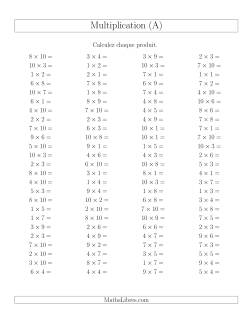 Règles de Multiplication -- Règles jusqu'à 100