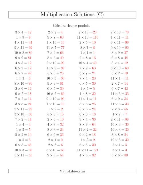 Règles de Multiplication -- Règles jusqu'à 121 (C) page 2