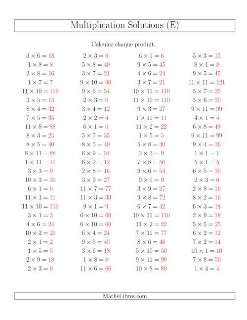 Règles de Multiplication -- Règles jusqu'à 121 (E) page 2