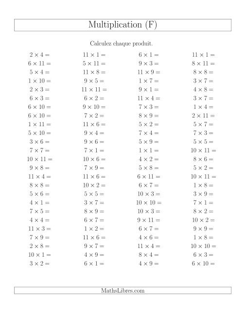 Règles de Multiplication -- Règles jusqu'à 121 (F)