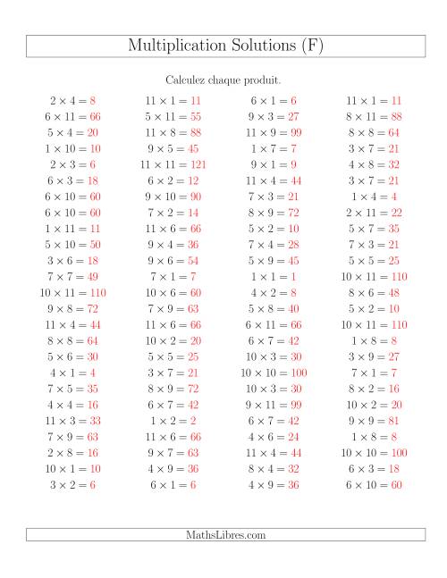 Règles de Multiplication -- Règles jusqu'à 121 (F) page 2