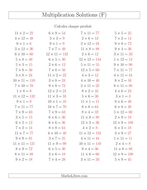 Règles de Multiplication -- Règles jusqu'à 144 (F) page 2