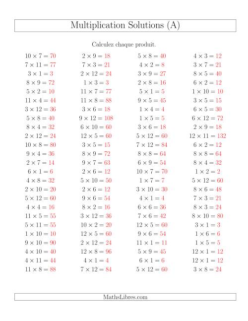 Règles de Multiplication -- Règles jusqu'à 144 (Tout) page 2