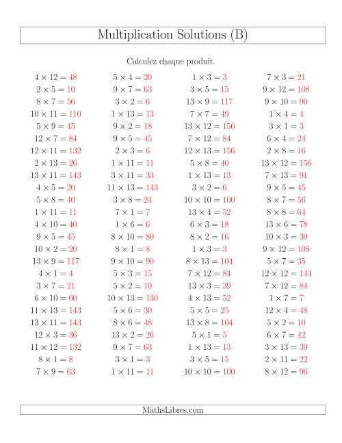 Règles de Multiplication -- Règles jusqu'à 169 (B) page 2
