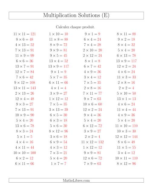 Règles de Multiplication -- Règles jusqu'à 169 (E) page 2
