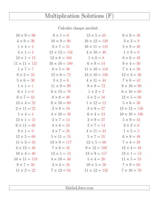 Règles de Multiplication -- Règles jusqu'à 169 (F) page 2