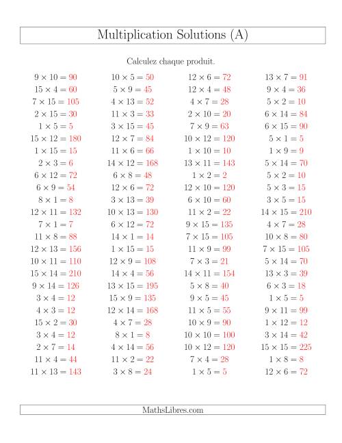 Règles de Multiplication -- Règles jusqu'à 225 (A) page 2