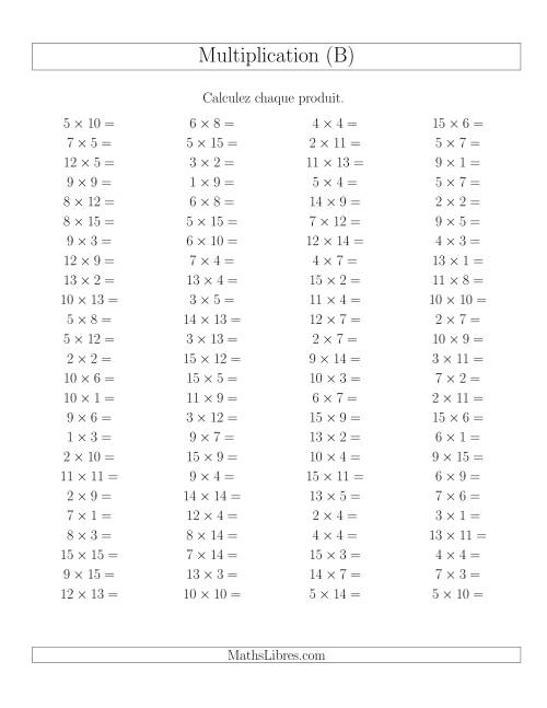 Règles de Multiplication -- Règles jusqu'à 225 (B)