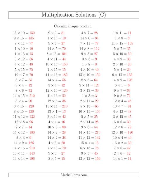 Règles de Multiplication -- Règles jusqu'à 225 (C) page 2