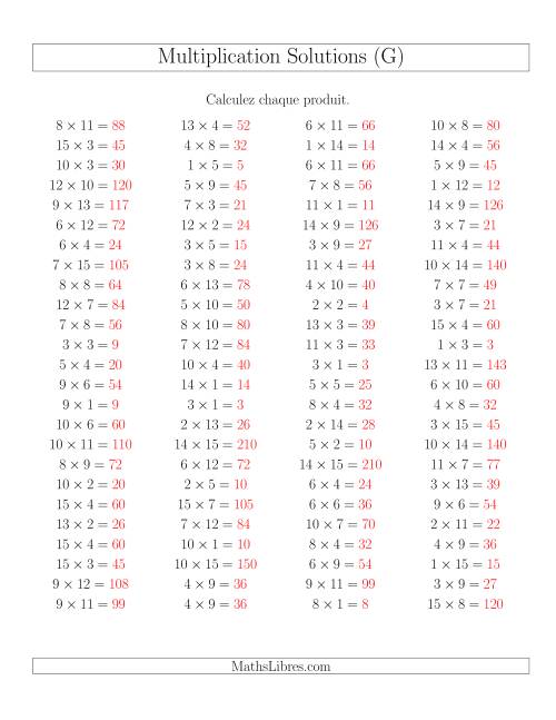 Règles de Multiplication -- Règles jusqu'à 225 (G) page 2