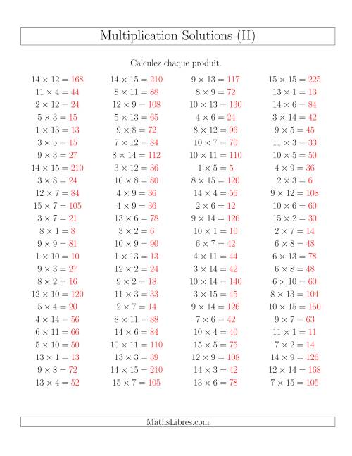 Règles de Multiplication -- Règles jusqu'à 225 (H) page 2
