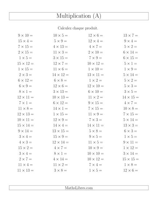 Règles de Multiplication -- Règles jusqu'à 225 (Tout)