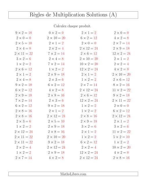 Règles de Multiplication -- Règles de 2 × 0-12 (A) page 2