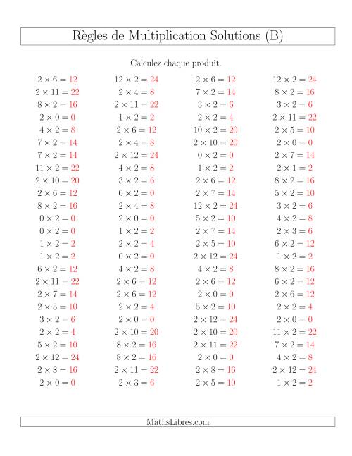 Règles de Multiplication -- Règles de 2 × 0-12 (B) page 2