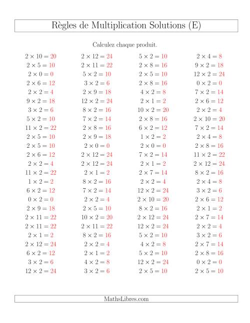 Règles de Multiplication -- Règles de 2 × 0-12 (E) page 2