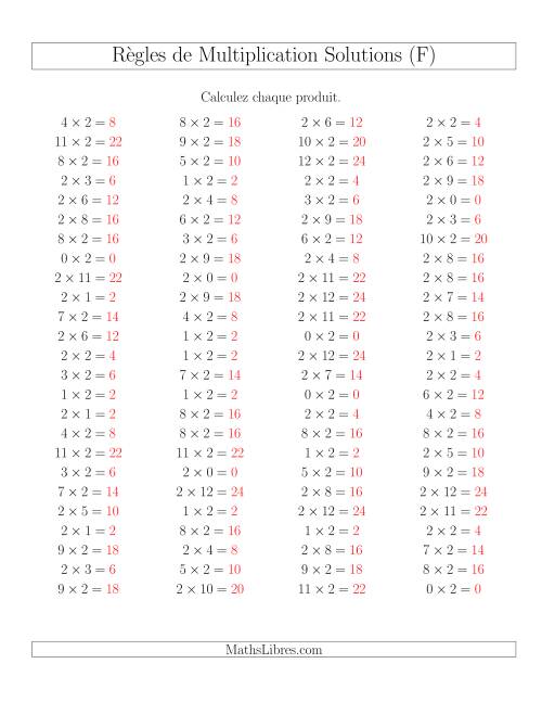 Règles de Multiplication -- Règles de 2 × 0-12 (F) page 2