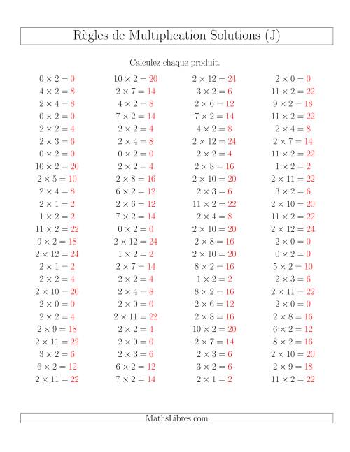 Règles de Multiplication -- Règles de 2 × 0-12 (J) page 2