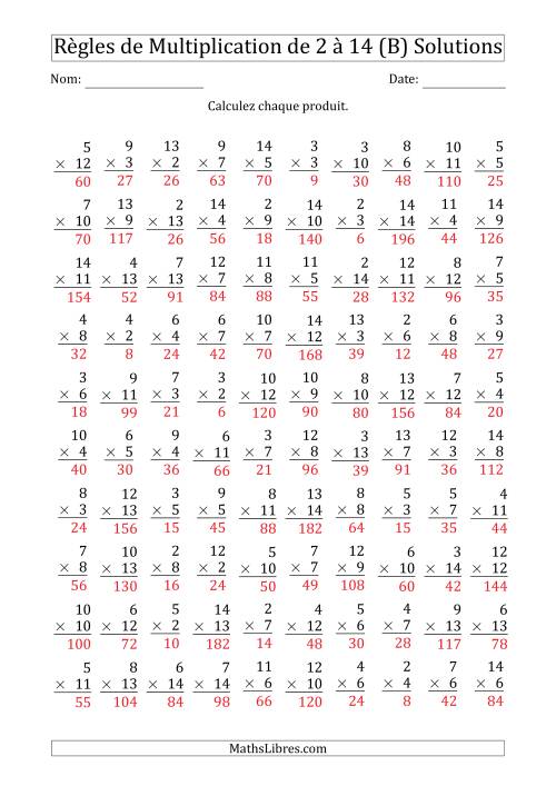 Règles de Multiplication de 2 à 14 (100 Questions) (B) page 2