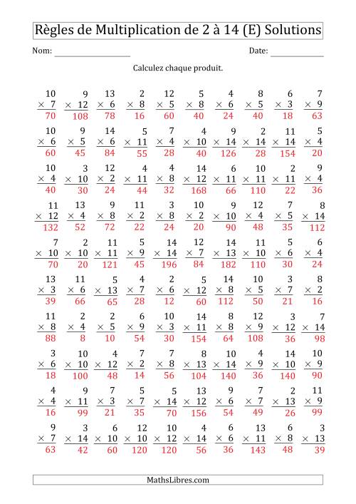 Règles de Multiplication de 2 à 14 (100 Questions) (E) page 2