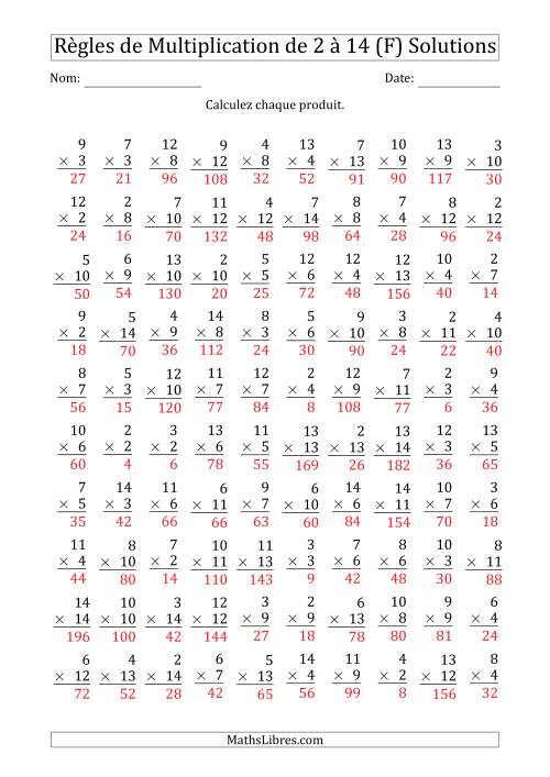 Règles de Multiplication de 2 à 14 (100 Questions) (F) page 2