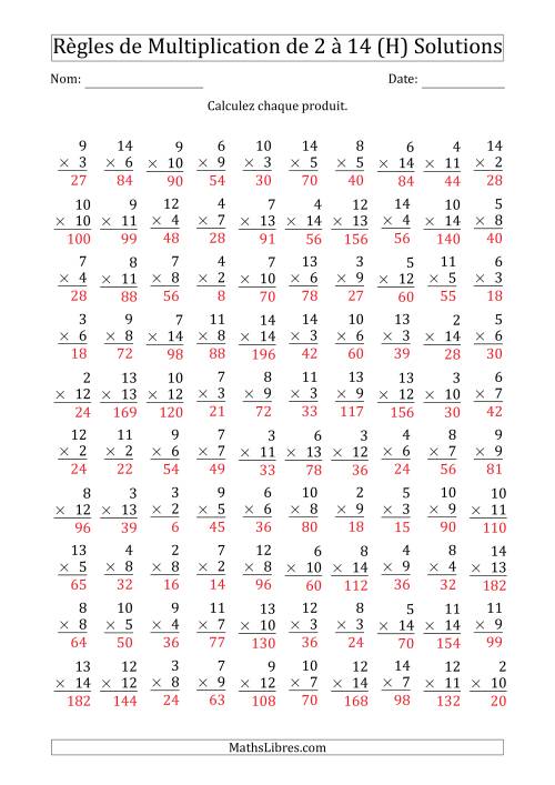 Règles de Multiplication de 2 à 14 (100 Questions) (H) page 2