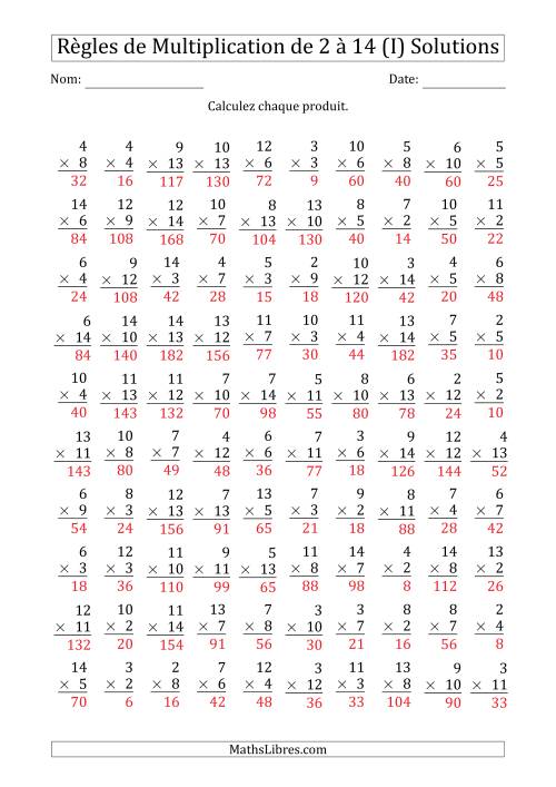 Règles de Multiplication de 2 à 14 (100 Questions) (I) page 2