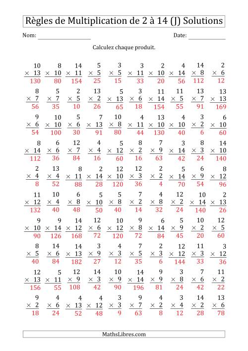 Règles de Multiplication de 2 à 14 (100 Questions) (J) page 2