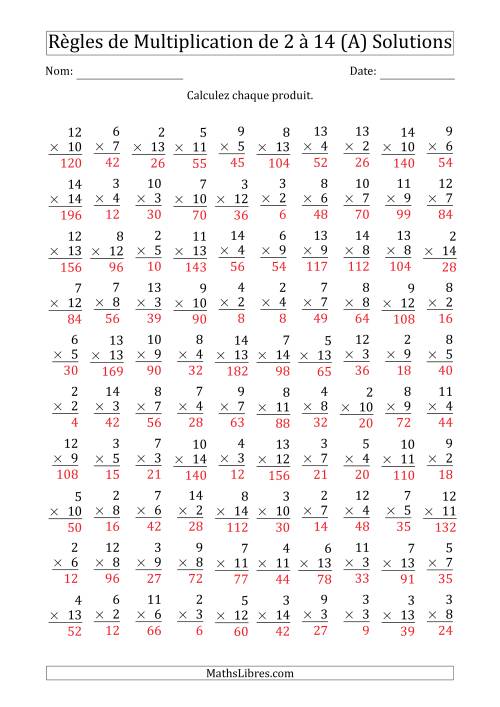 Règles de Multiplication de 2 à 14 (100 Questions) (Tout) page 2