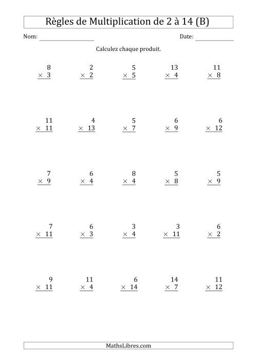Règles de Multiplication de 2 à 14 (25 Questions) (B)