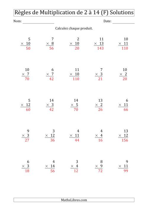 Règles de Multiplication de 2 à 14 (25 Questions) (F) page 2