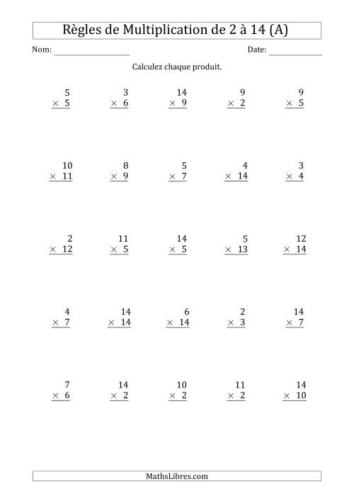 Règles de Multiplication de 2 à 14 (25 Questions) (Tout)