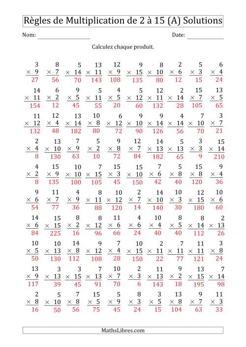 Règles de Multiplication de 2 à 15 (100 Questions) (A) page 2