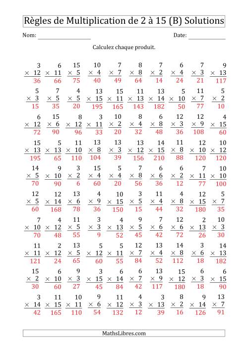 Règles de Multiplication de 2 à 15 (100 Questions) (B) page 2