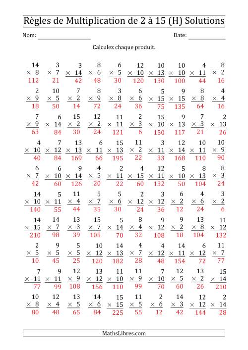 Règles de Multiplication de 2 à 15 (100 Questions) (H) page 2
