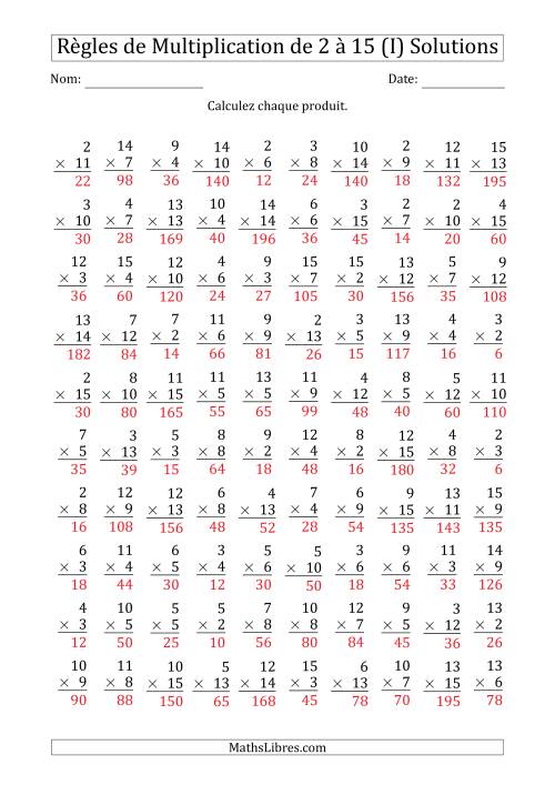 Règles de Multiplication de 2 à 15 (100 Questions) (I) page 2