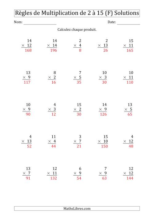 Règles de Multiplication de 2 à 15 (25 Questions) (F) page 2