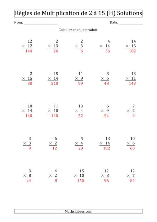Règles de Multiplication de 2 à 15 (25 Questions) (H) page 2